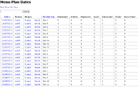 20130518-menu-plan-dates-list-3.png
