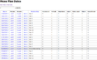 20130518-menu-plan-dates-list-4.png