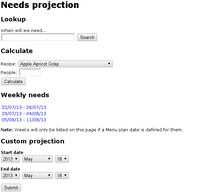 20130518-needs-projection-1.png