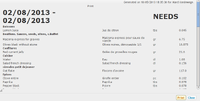 20130518-needs-projection-9.png