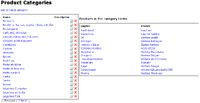 20130519-product-categories.png